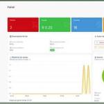 How to Operate on ReD Market as a Seller: Complete Guide