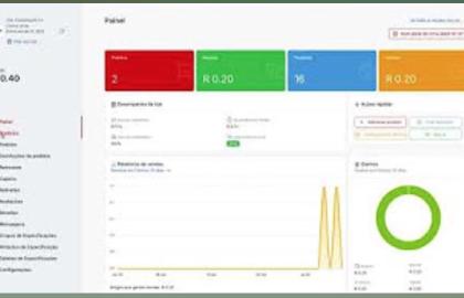How to Operate on ReD Market as a Seller: Complete Guide