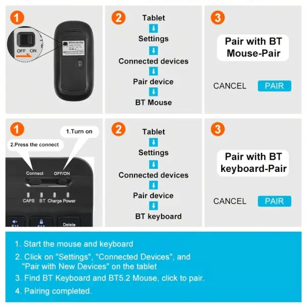 Android 14 Tablet 10.1" 2-in-1 Bundle