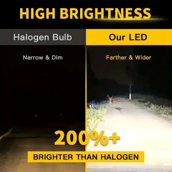 2pcs H4 9003 LED Headlight Bulbs – CSP Fanless, Canbus, High & Low Beam, 12V