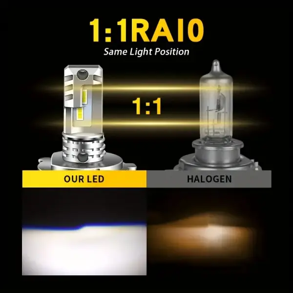 2pcs H4 9003 LED Headlight Bulbs – CSP Fanless, Canbus, High & Low Beam, 12V