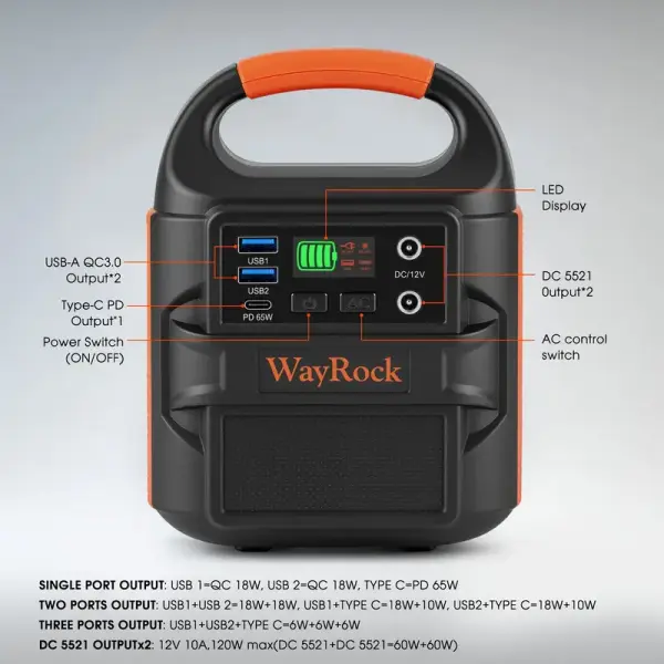 WayRock 88.8Wh Portable Power Station – Mini Solar Generator & Emergency Power Pack
