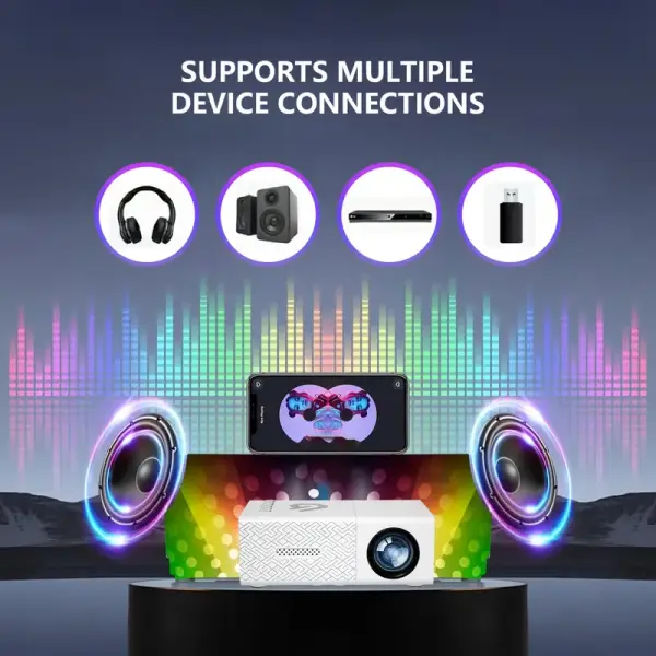 GTEQY Mini LED Projector