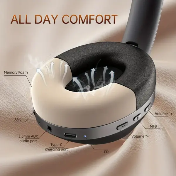 LIFEBEE ANC Wireless Headphones – 60H Playtime