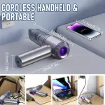4-in-1 High-Power Wireless Mini Vacuum