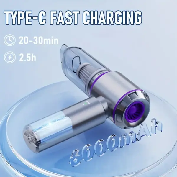 4-in-1 High-Power Wireless Mini Vacuum