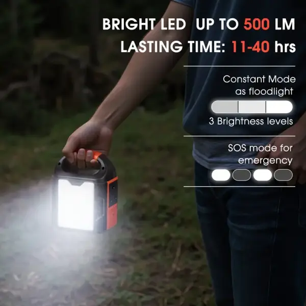 WayRock 88.8Wh Portable Power Station – Mini Solar Generator & Emergency Power Pack